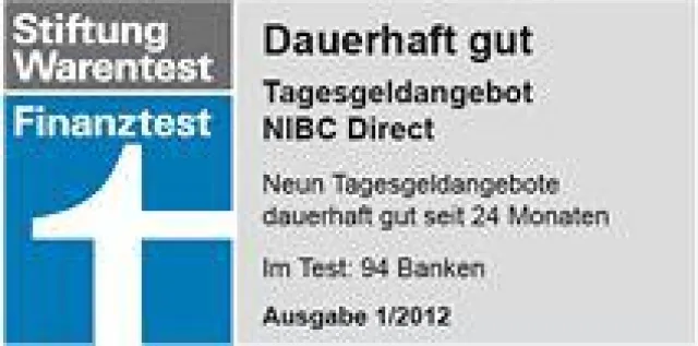 Bild: NIBC direct senkt Tagesgeld-Zinsen: Ab sofort 2,30 % zum Depot