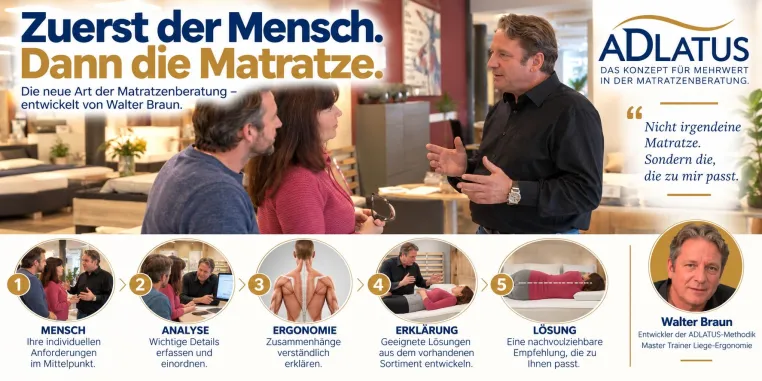 Zuerst der Mensch, dann die Matratze Bild: Zuerst der Mensch, dann die Matratze