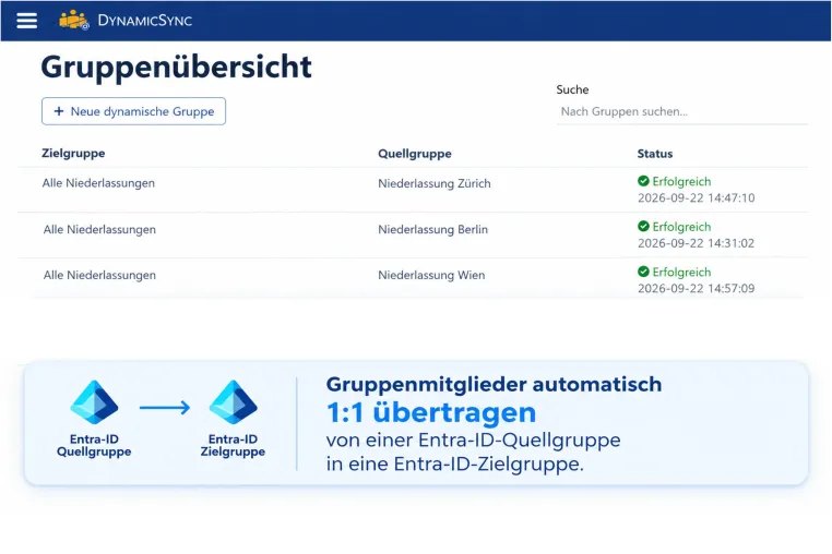 Governance-Lücke droht: Microsoft schaltet memberOf-Operator in Entra ID ab Bild: Governance-Lücke droht: Microsoft schaltet memberOf-Operator in Entra ID ab