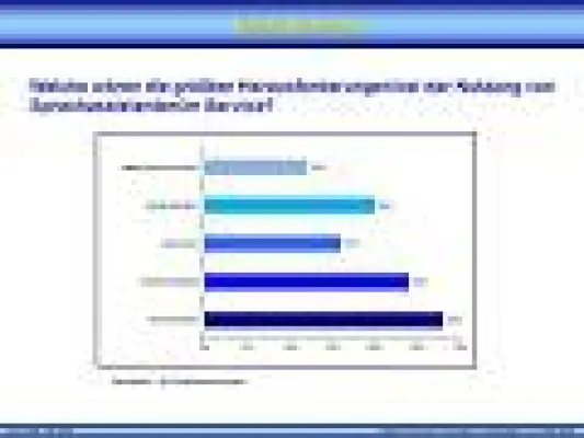 „Voice Services“ – Sprachassistenten als intelligente Helfer im Service Bild: „Voice Services“ – Sprachassistenten als intelligente Helfer im Service