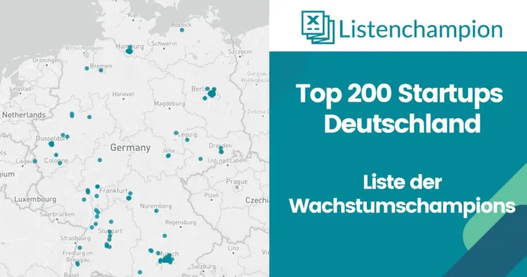 Bild: Trotz oder wegen COVID-19? Deutsche Startups erhalten Milliarden Funding in 2020