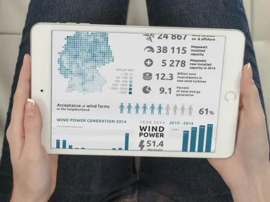 Bild: Windenergie: Deutschland ist Spitzenreiter in Europa [Infografik]