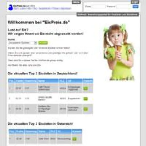 Die große Wahrheit über die Eispreise Bild: Die große Wahrheit über die Eispreise