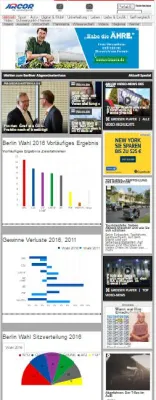 Bild: Govento setzt für Arcor.de interaktive Grafiken zur Wahl in Berlin ein