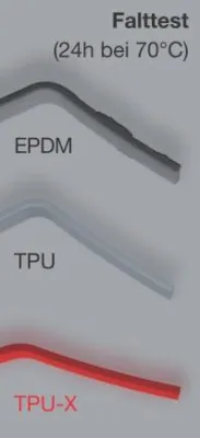 Bild: Erste Serienprodukte für Hybridbauteile aus vernetztem TPU-X
