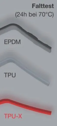 Bild: Erste Serienprodukte für Hybridbauteile aus vernetztem TPU-X