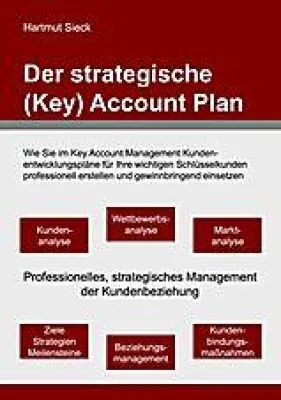 Bild: Der strategische (Key) Account Plan von Hartmut Sieck