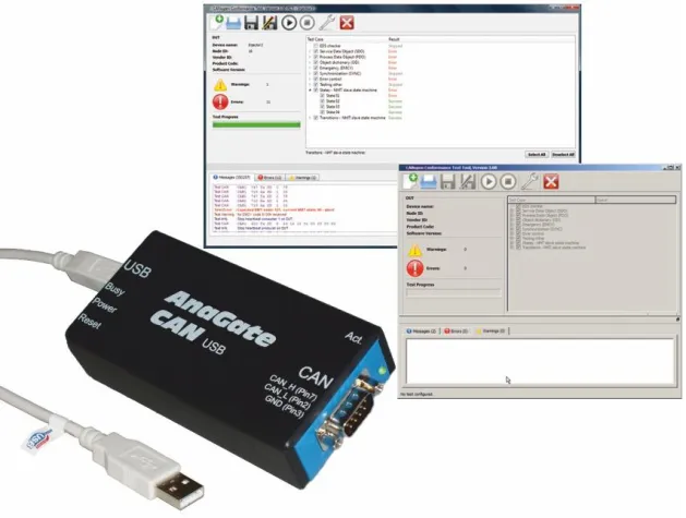 Bild: Testen von CANopen-Geräten über Ethernet und USB