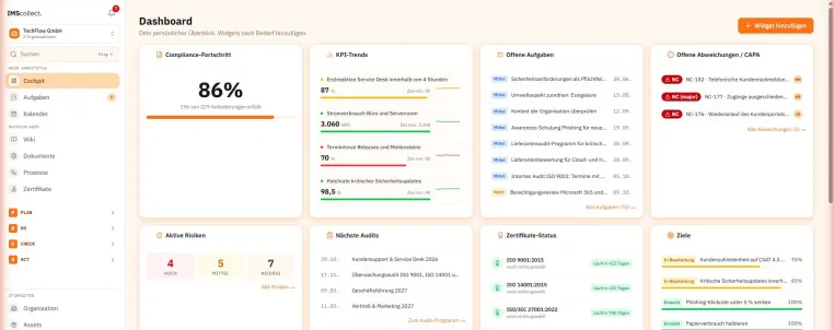 Bild: Ein System für alle Managementnormen: IMScollect bringt ISO 9001, 14001 und 27001 in eine Software