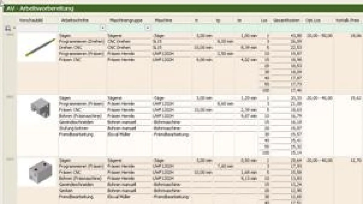 Anhand von Geometrieinformationen ermittelt die Software selbsttätig Arbeitspläne für ein Bauteil