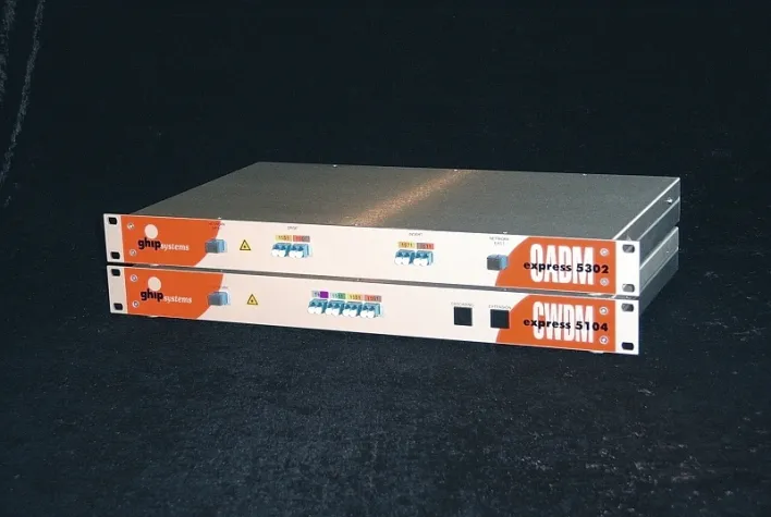 Bild: CWDM/OADM über eine einzelne Glasfaser