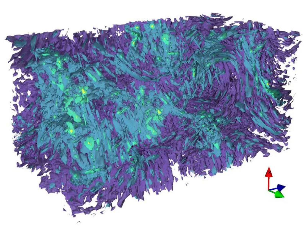 Turbulenz im Sonnenwindplasma. Die Simulation zeigt die von der Turbulenz hervorgerufenen Magnetfeld-Schwankungen. (Grafik: IPP, Daniel Told)