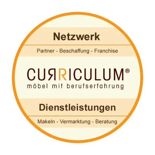 Bild: Curriculum auf UCW-Jubiläumsmesse in Berlin - Erlebnisvortrag am 18.9.2010 mit Blick hinter die Kulissen