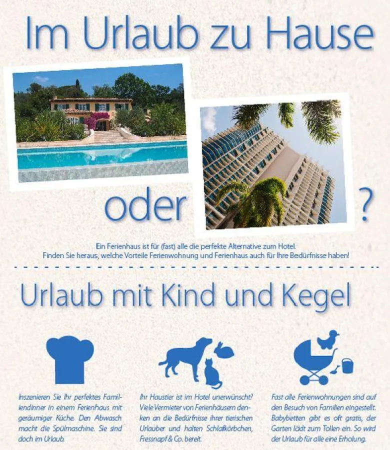 Infografik: Ferienwohnungen