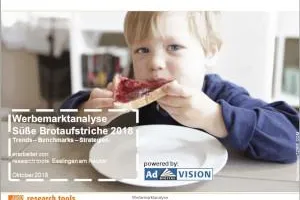 Bild: Werbung für süße Brotaufstriche erreicht Fünf-Jahres-Peak