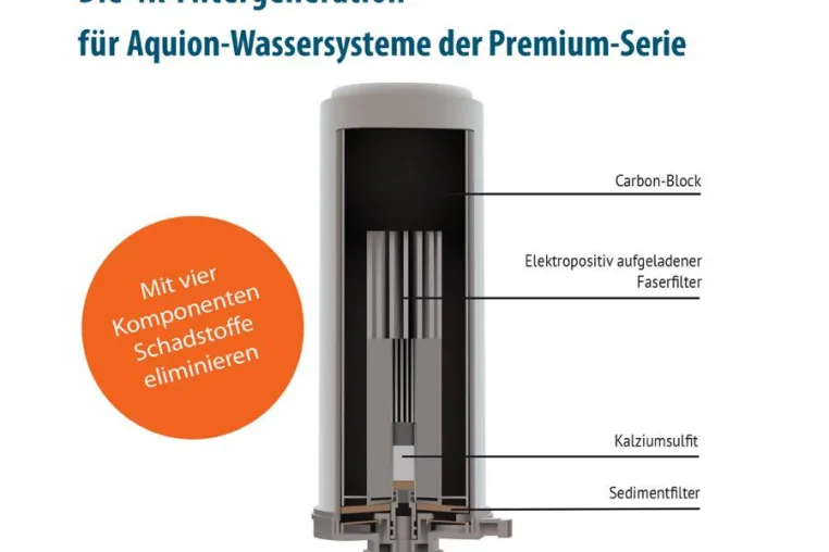 Ein Trinkwasserfilter wie kein anderer - Aquion präsentiert brandneue 4K-Filtergeneration Bild: Ein Trinkwasserfilter wie kein anderer - Aquion präsentiert brandneue 4K-Filtergeneration