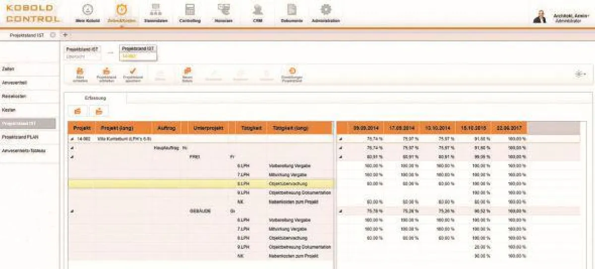 Projektstandsbewertung in KOBOLD CONTROL Quelle: KOBOLD Management Systeme GmbH, Wuppertal