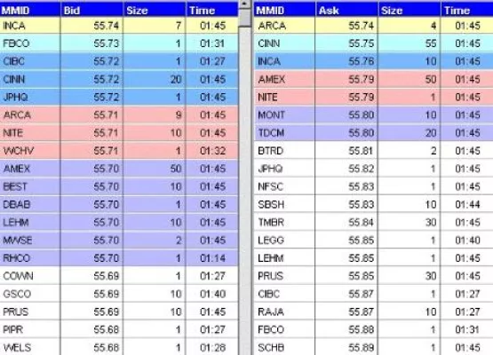Bild: Verbot automatischer Handelssysteme?