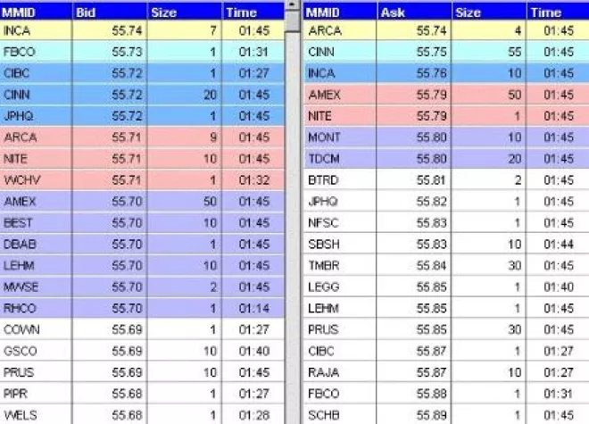 Bild: Verbot automatischer Handelssysteme?