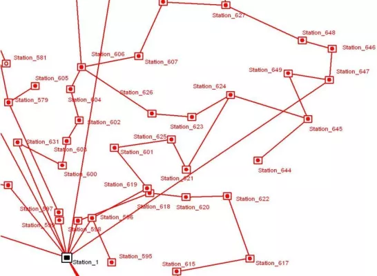 Produktupdate: Moskito GIS 5.2 beinhaltet die automatische Darstellung von Netzspinnen Bild: Produktupdate: Moskito GIS 5.2 beinhaltet die automatische Darstellung von Netzspinnen