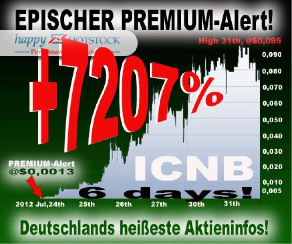 Happyhotstock PREMIUM Newsletter Pennystocks Rekord Aktie