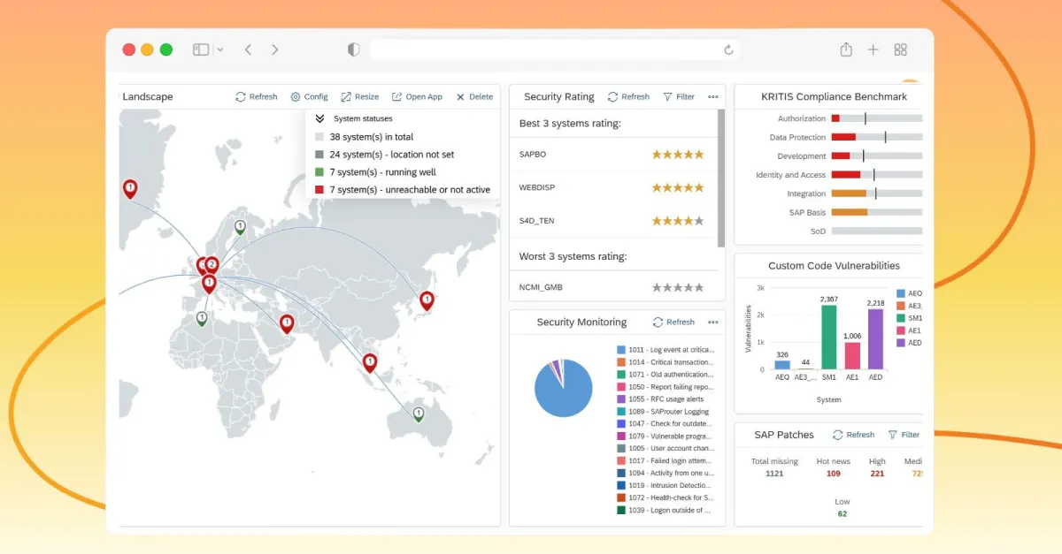 Übersichtliche Ansicht der gesamten SAP-Sicherheitslandschaft im SAP Security Dashboard (© SecurityBridge)