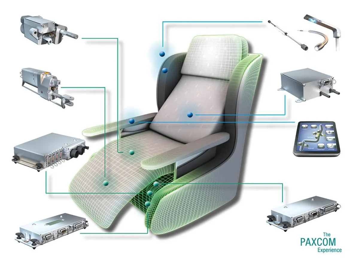 Bühler Motor und Dornier Technologie präsentieren PAXCOM auf der AIX Hamburg