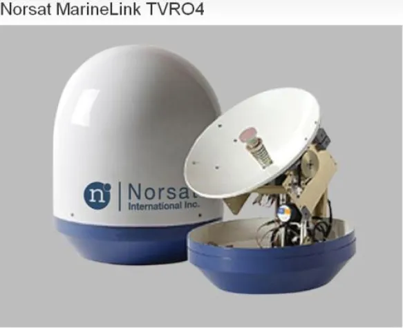 Bild: Neue Unterhaltungsperspektive auf Motor- und Segelyachten