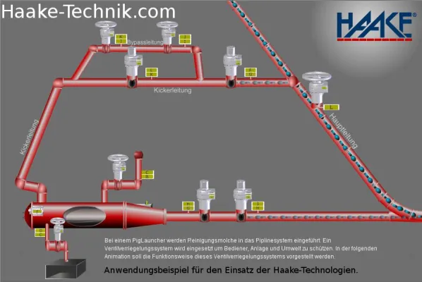Bild: Haake Technik zeigt: Unfallvermeidung durch Schaltleisten, Schaltmatten, Pumper und Ventilverriegelungen