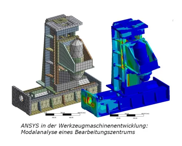 Bild: Simulation auf Biegen und Brechen