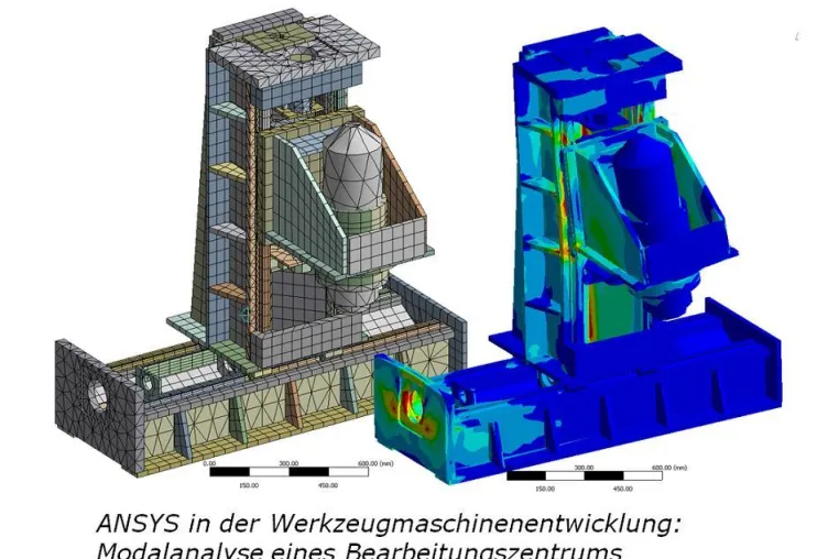 Bild: Simulation auf Biegen und Brechen
