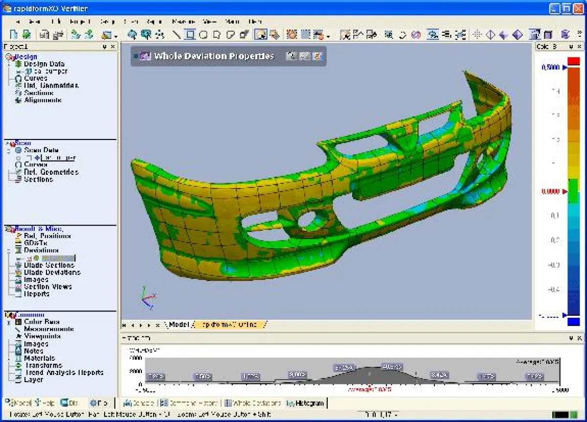 Reverse-Engineering mit Rapidform