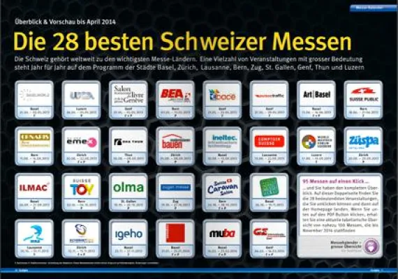 Upd@te: Messeplatz Schweiz – Dank Art Basel, Baselworld und dem Genfer Auto-Salon Top Platzierung in Europa Bild: Upd@te: Messeplatz Schweiz – Dank Art Basel, Baselworld und dem Genfer Auto-Salon Top Platzierung in Europa