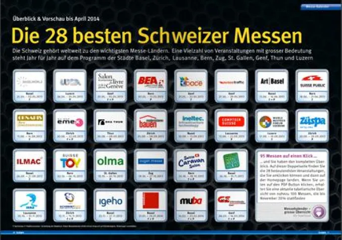 Upd@te: Messeplatz Schweiz – Dank Art Basel, Baselworld und dem Genfer Auto-Salon Top Platzierung in Europa Bild: Upd@te: Messeplatz Schweiz – Dank Art Basel, Baselworld und dem Genfer Auto-Salon Top Platzierung in Europa