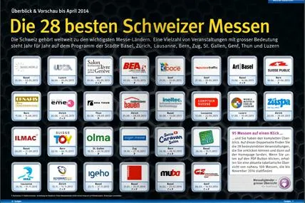 Bild: Upd@te: Messeplatz Schweiz – Dank Art Basel, Baselworld und dem Genfer Auto-Salon Top Platzierung in Europa