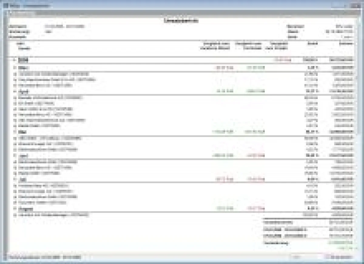 Screenshot einer Auswertung