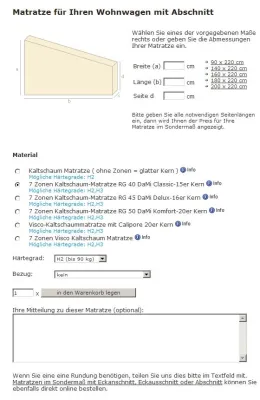 Bild: Matratzen nach Maß selbst für speziellste Schlafplatzsituationen