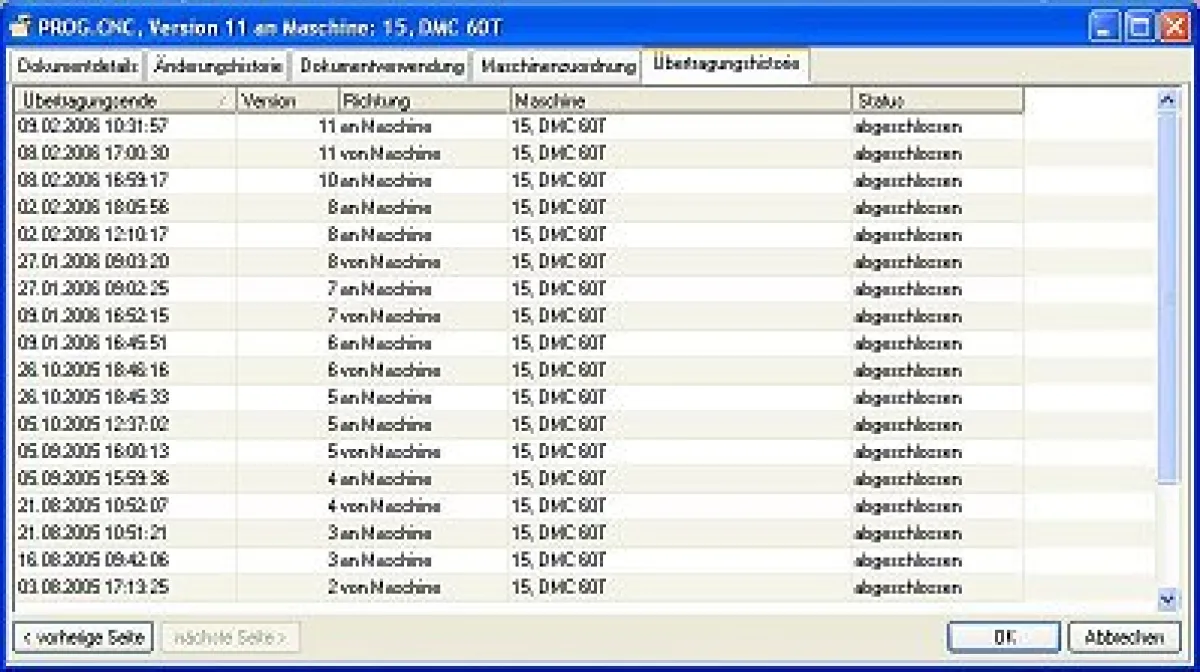 Version 1.4 des Produktdatenmanagement-Systems CAMback professional veröffentlicht
