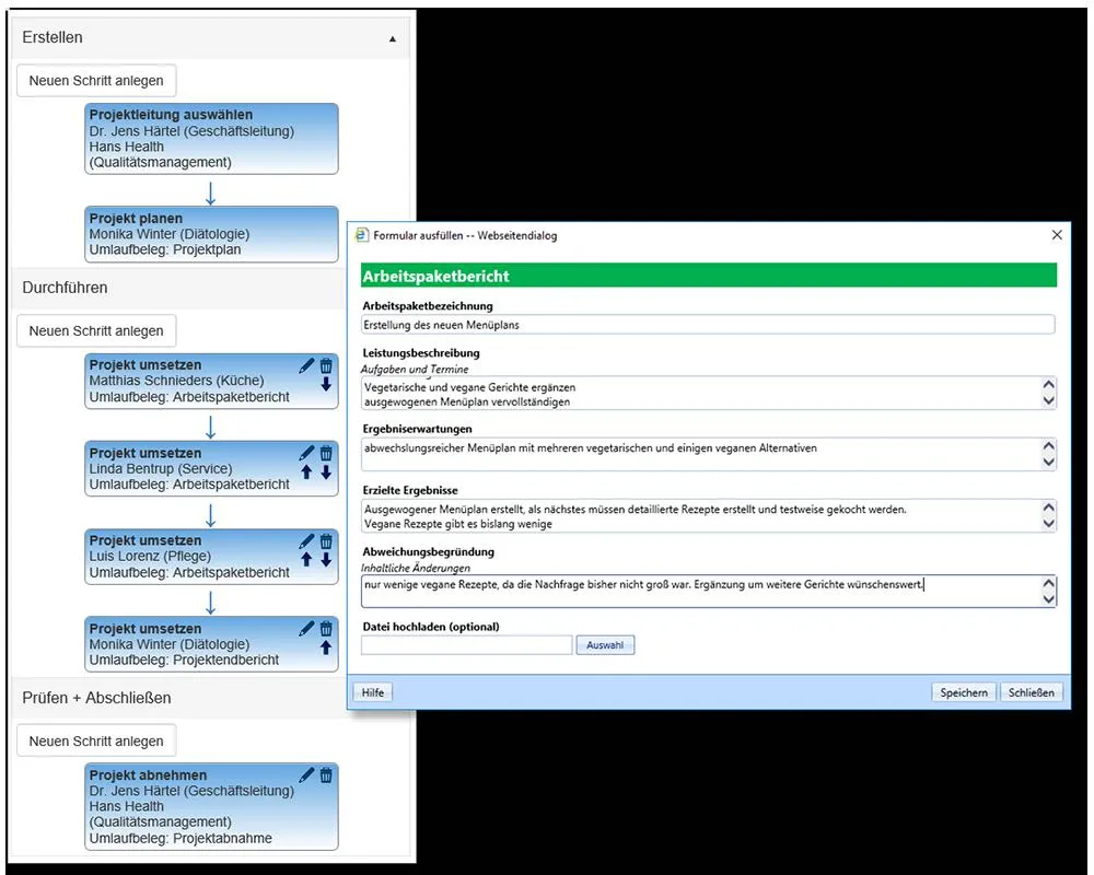 Abbildung: Beispielhafter Workflow eines Projektes mit ausgefülltem Umlaufbeleg