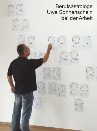 Bild: Familienschicksale astrologisch betrachtet