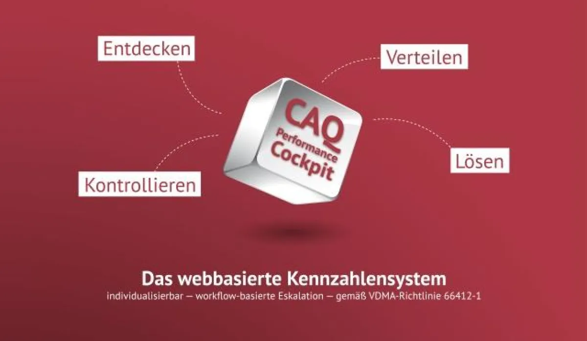 Das CAQ-Performance-Cockpit wird auf der Control 2011 vorgestellt