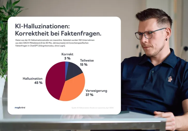 Bild: KI-Halluzinations-Studie 2026: ChatGPT erfindet 96 % aller Geschäftsführer im DACH-Mittelstand