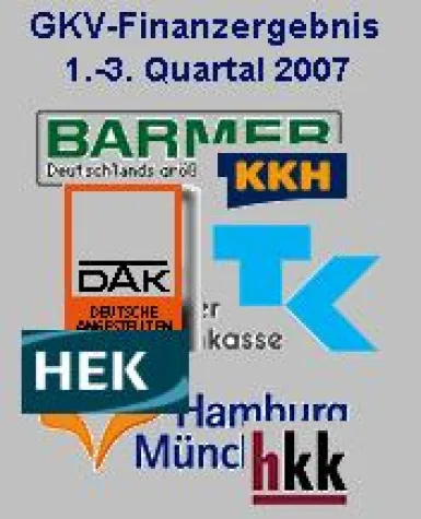 Bild: Finanzergebnisse der GKV im 1.- 3. Quartal 2007