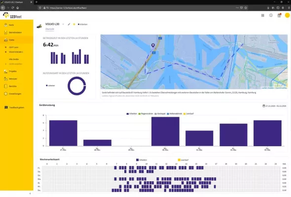 Bild: Baugeräte mit 123fleet effizient und transparent verwalten  -  Automatische Verbuchung von Geräteleistungen