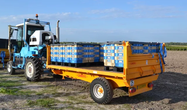 Bild: Integrierte Behälter- und Palettenlösungen erleichtern das Handling entlang der Supply Chain