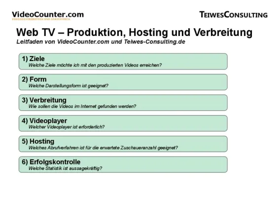Bild: Neuer Leitfaden zur Web-TV-Produktion für Unternehmen erschienen