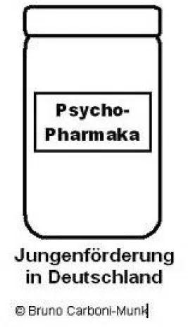 Bild: Was macht die Politik für Jungen? - Brandenburg Top, Bundesregierung Flop