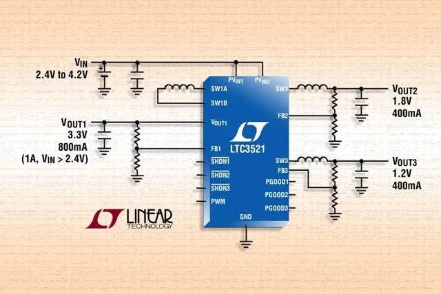 Bild: Linear Technology: Dreifach-DC/DC-Wandler mit weitem Eingangsspannungsbereich im 4x4-QFN-Gehäuse