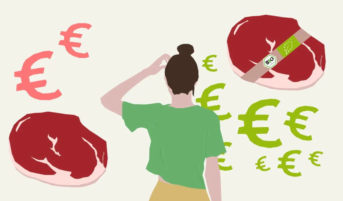 Warum Biofleisch noch teurer werden könnte