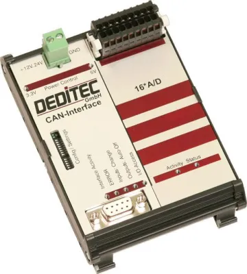 A/D und D/A Wandler im Hutschienengehäuse Bild: A/D und D/A Wandler im Hutschienengehäuse